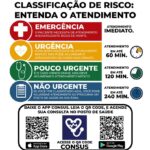 Saiba como funciona a Classificação de Risco no Hospital Municipal de Castelo